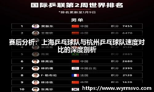 赛后分析：上海乒乓球队与杭州乒乓球队速度对比的深度剖析